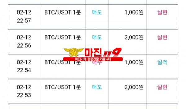 비트맨 댄디화백점