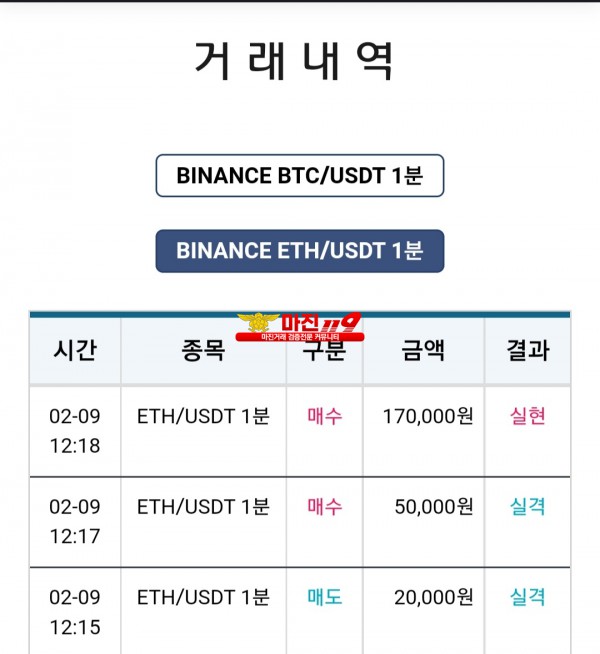 비트맨 댄디점