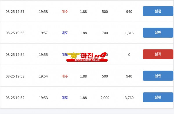 코리아 꽃다발 수익인증
