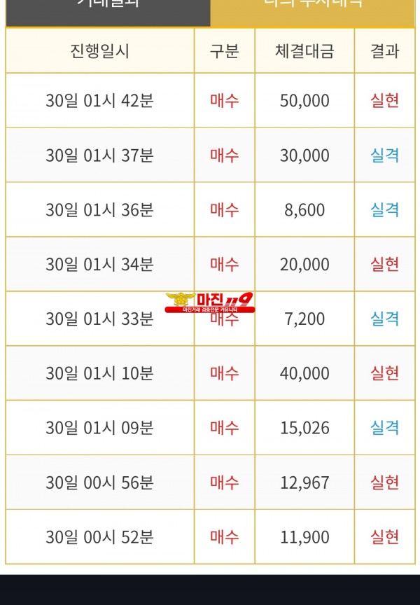 비트맨 다이아몬드점