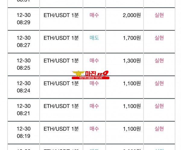 비트맨 다이아몬드점