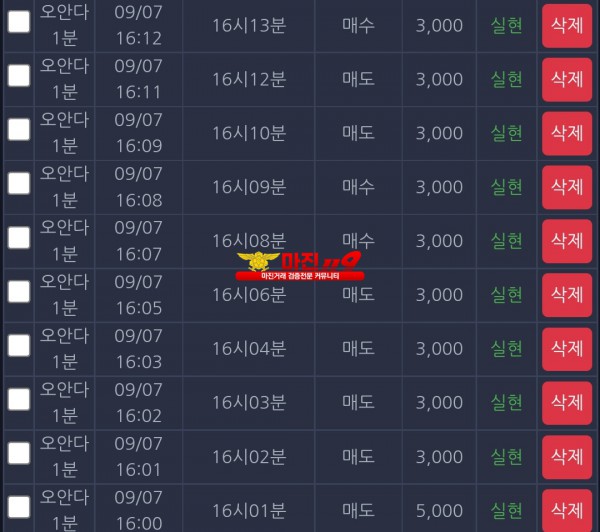 댄디점