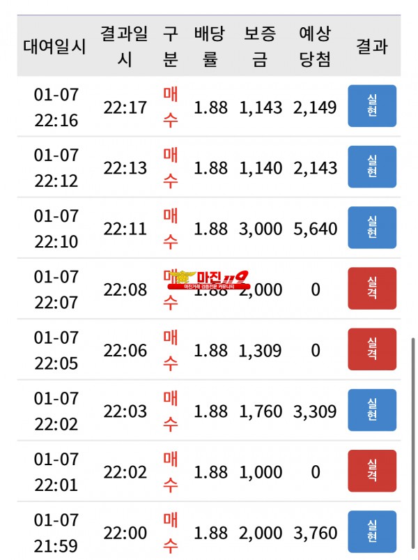 댄디화백점 수익인증