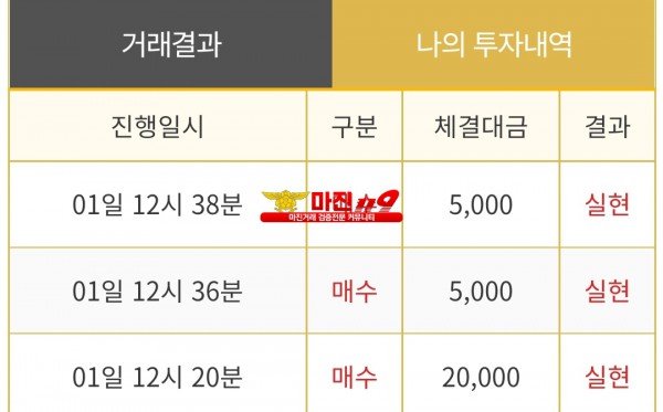 비트맨 다이아몬드점