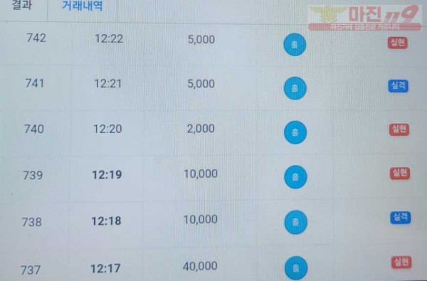 하이트레이딩777점히