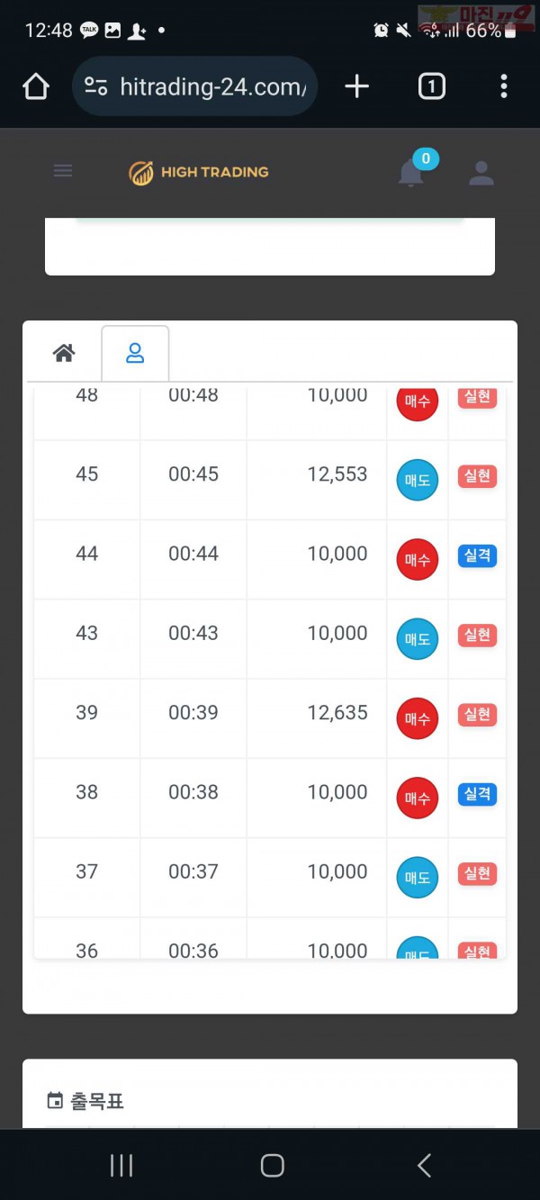 하이 국대점 수익인증