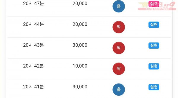 하이트레이딩 댄디점