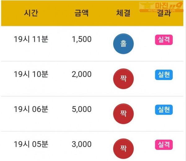 하이 국대점
