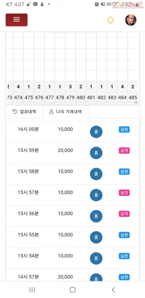 하이트레이딩777점히