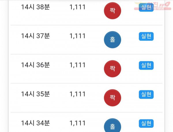 하이트레이딩 777점