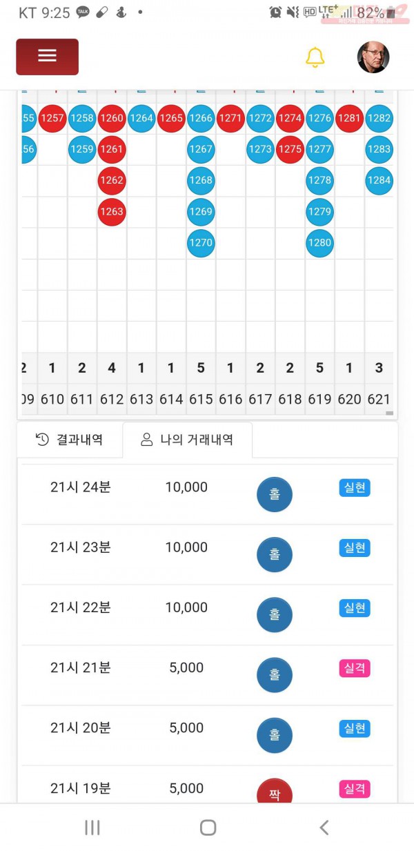 하이트레이딩777점히
