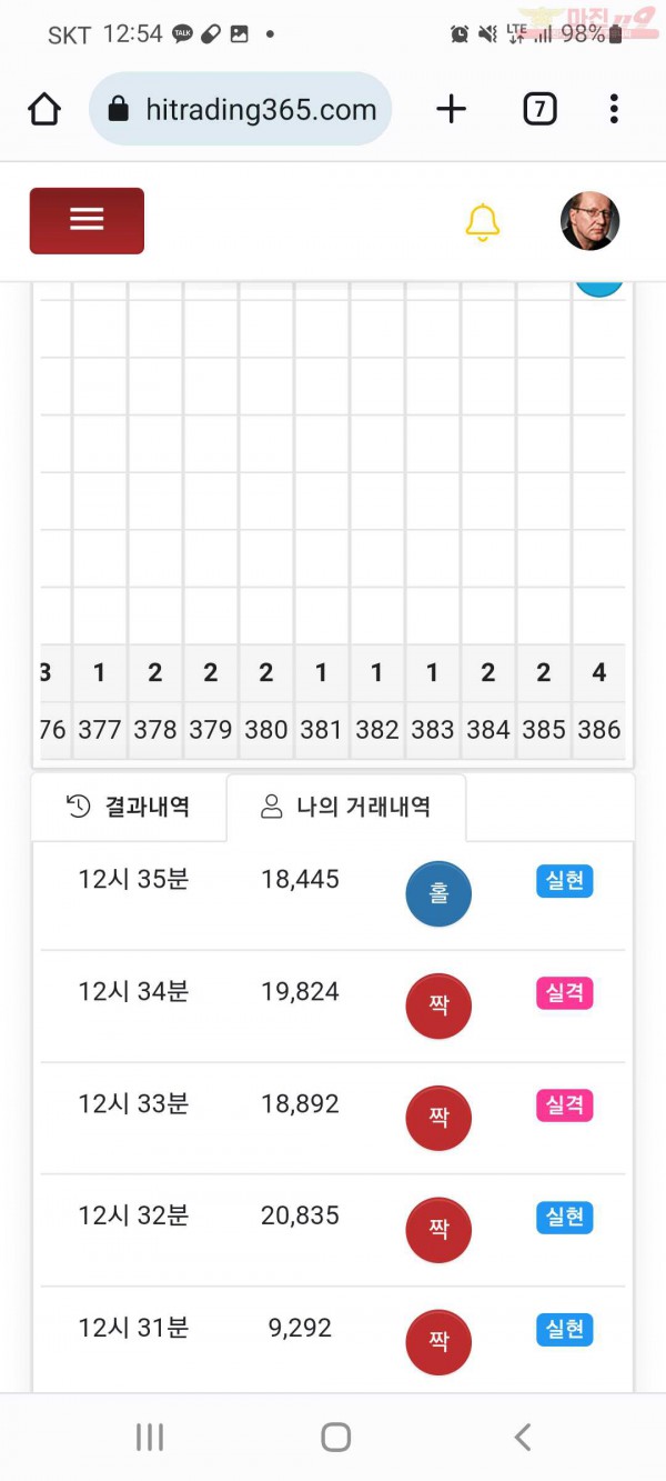 하이트레국대ㅅ