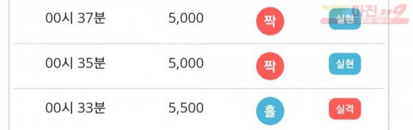 비트코리아 777점