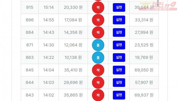 퍼스트 신뢰점 8연승 인증