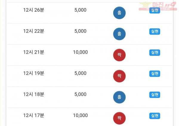 하이트레이딩 댄디점