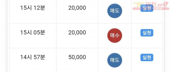 하이트레이딩 댄디점
