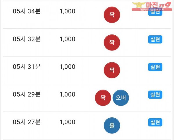 댄디