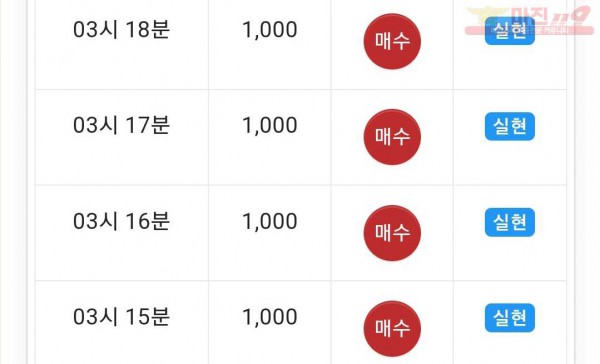 댄디