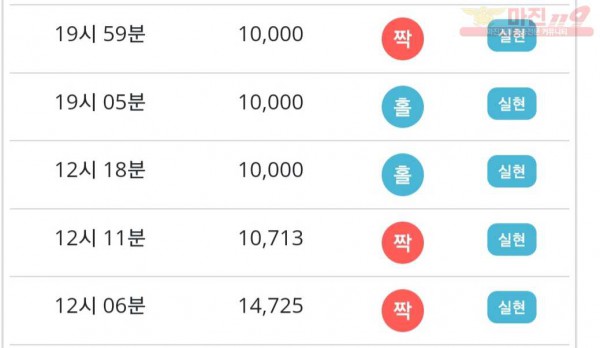 비트코리아 777점 연승