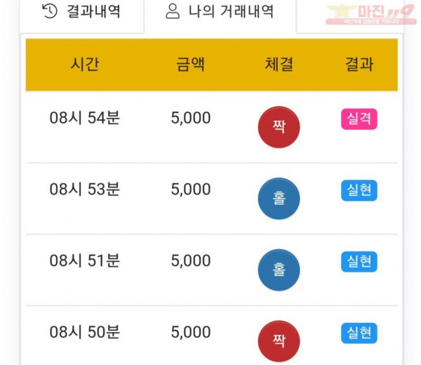 신세계점