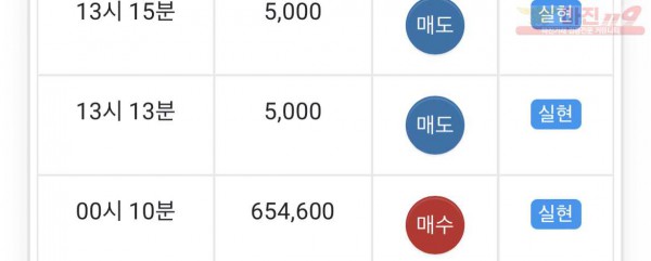 하이트레이딩