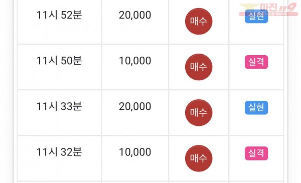 댄디