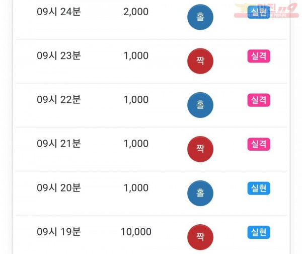 하이 국대점