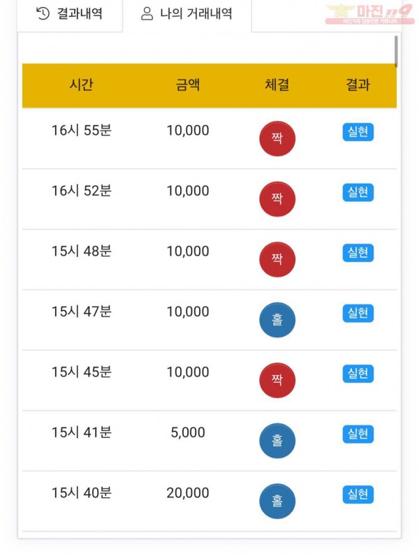하이트 국대점