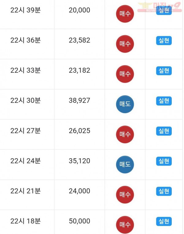 댄디점 수익인증