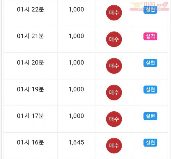 댄디