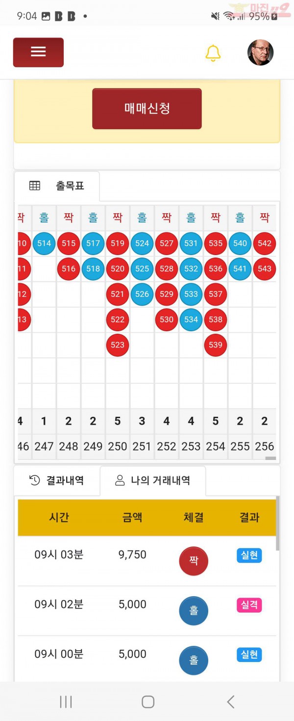 하이트레이딩 일등점