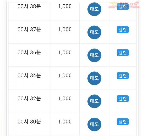 댄디