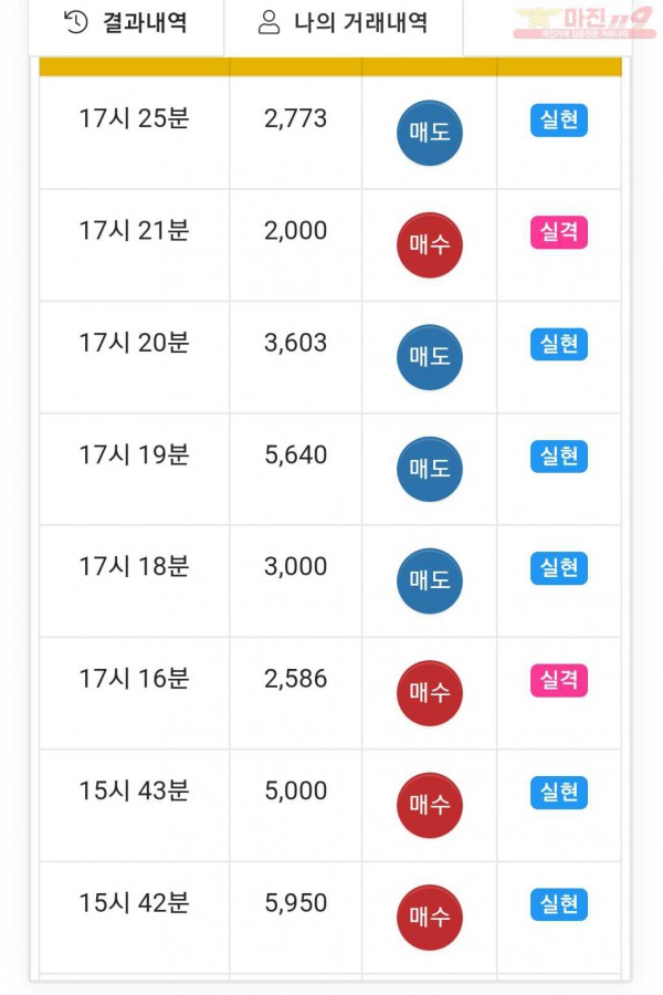 국대점 수익인증