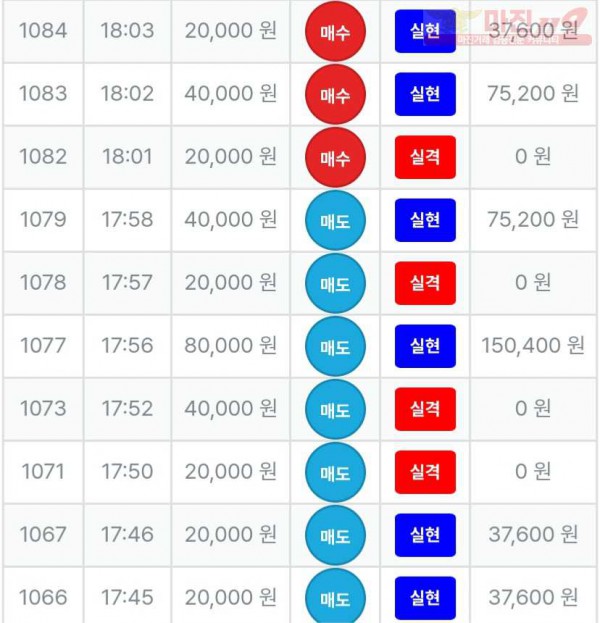 퍼스트 신뢰점 수익인증