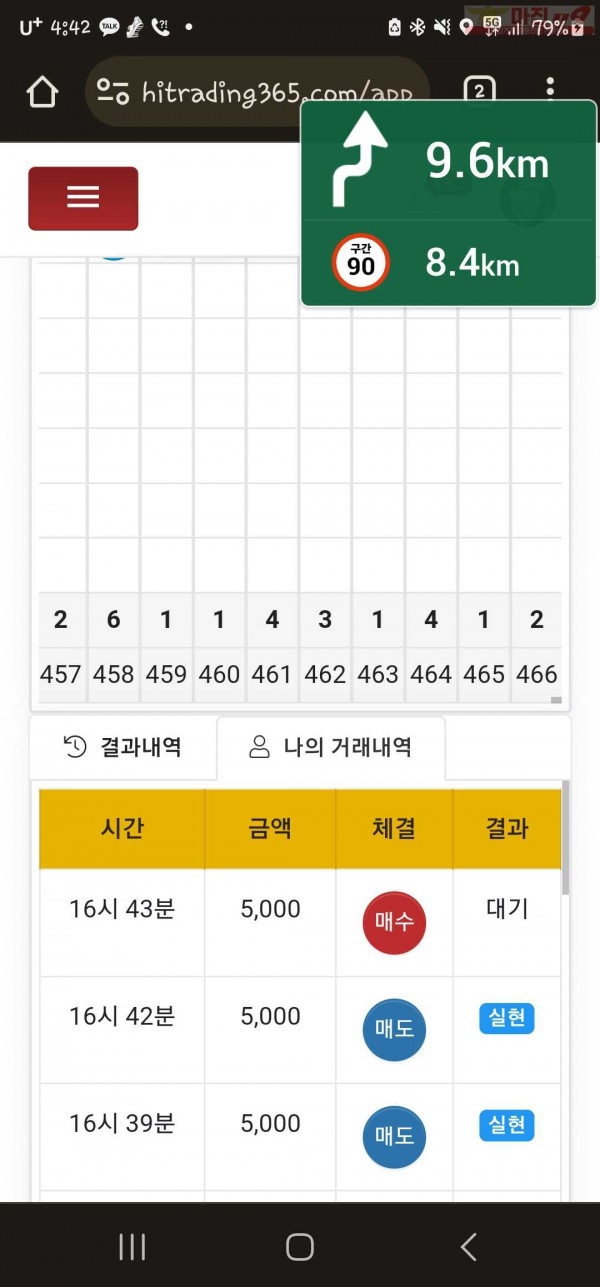 하이트레이딩 일등점