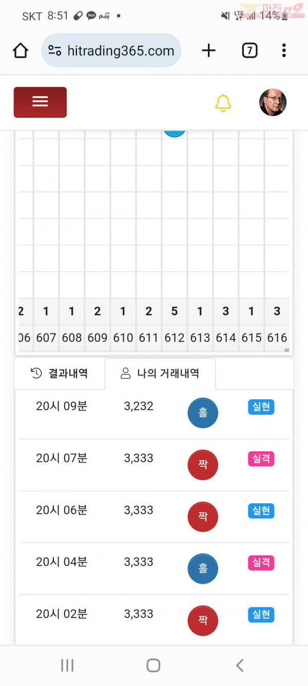 하이국댓
