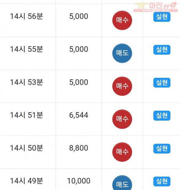 댄디점수익인증