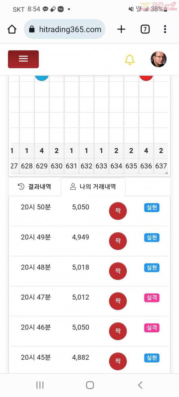 하이트레국대ㅅ