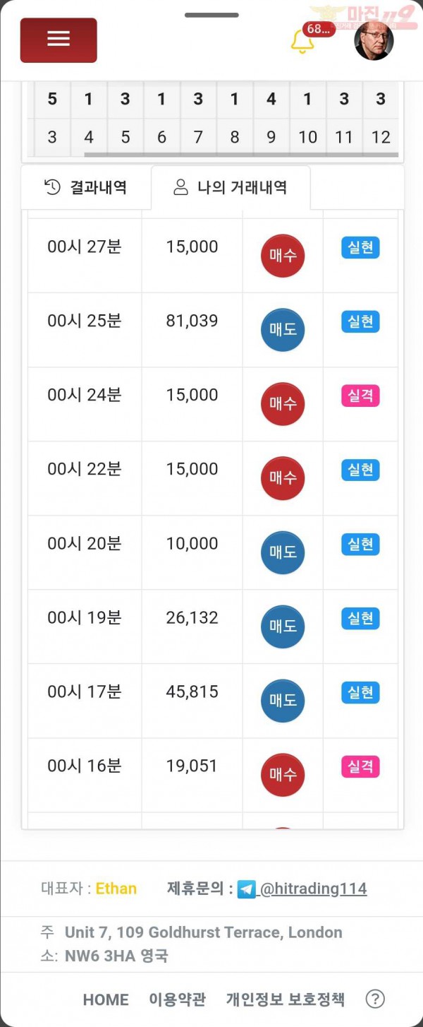 하이트레이딩 일등점