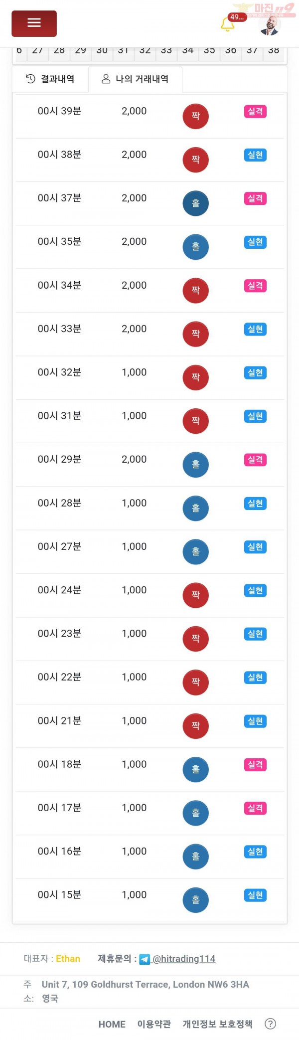 제니스점