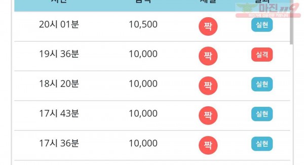 하이트레이딩 777점 연승
