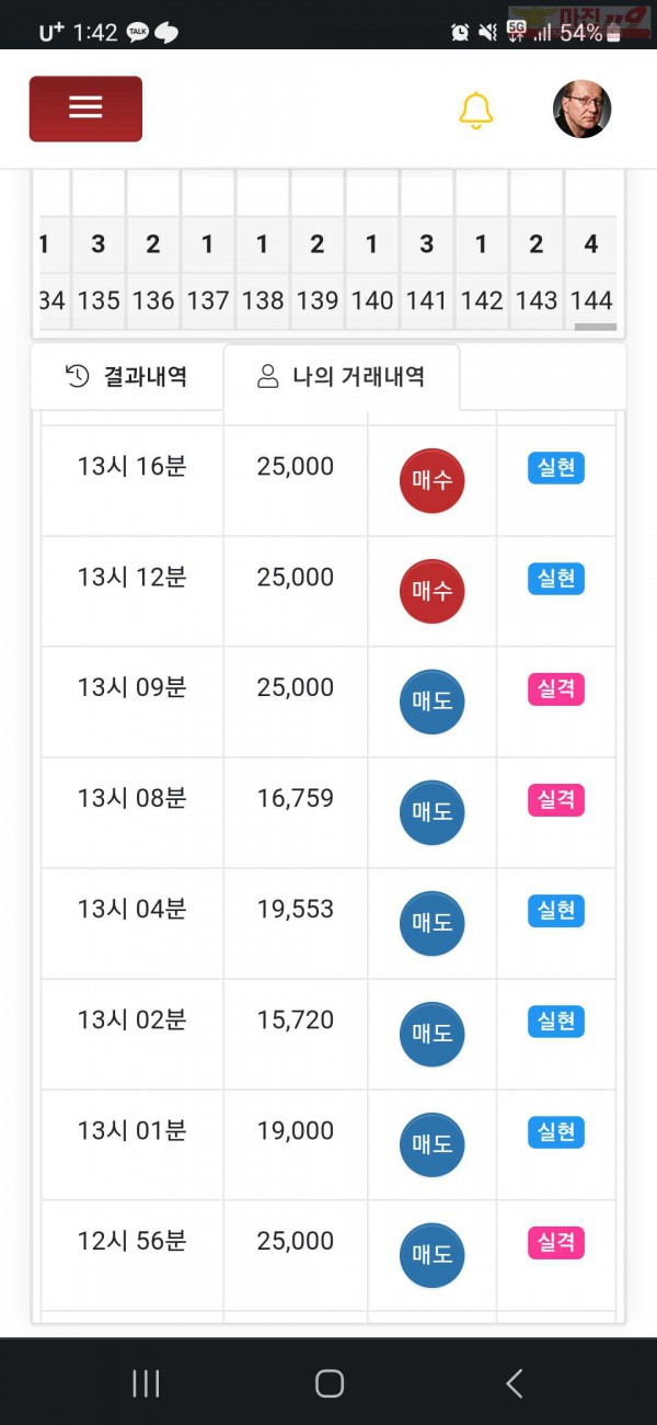 하이트레이딩 777점 수익인증입니다