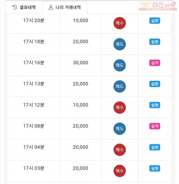 하이트레이딩 댄디점 인증