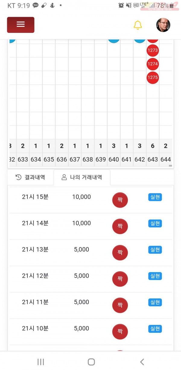 하이트레이딩777점히