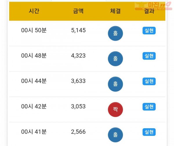 하이트레이딩 국대점