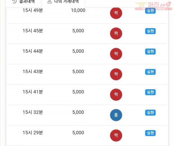 하이트레이딩 댄디점