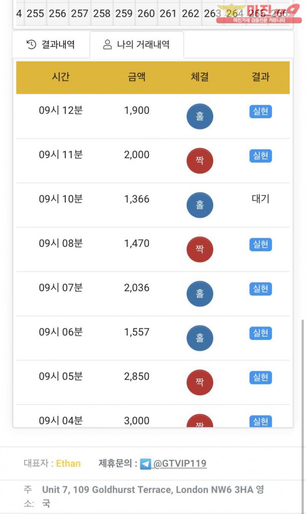 글로벌777점 수익인증