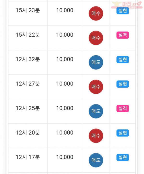 센터점