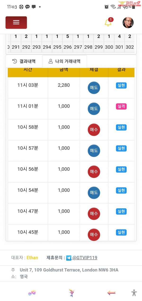 글로벌 일등점 수익인증