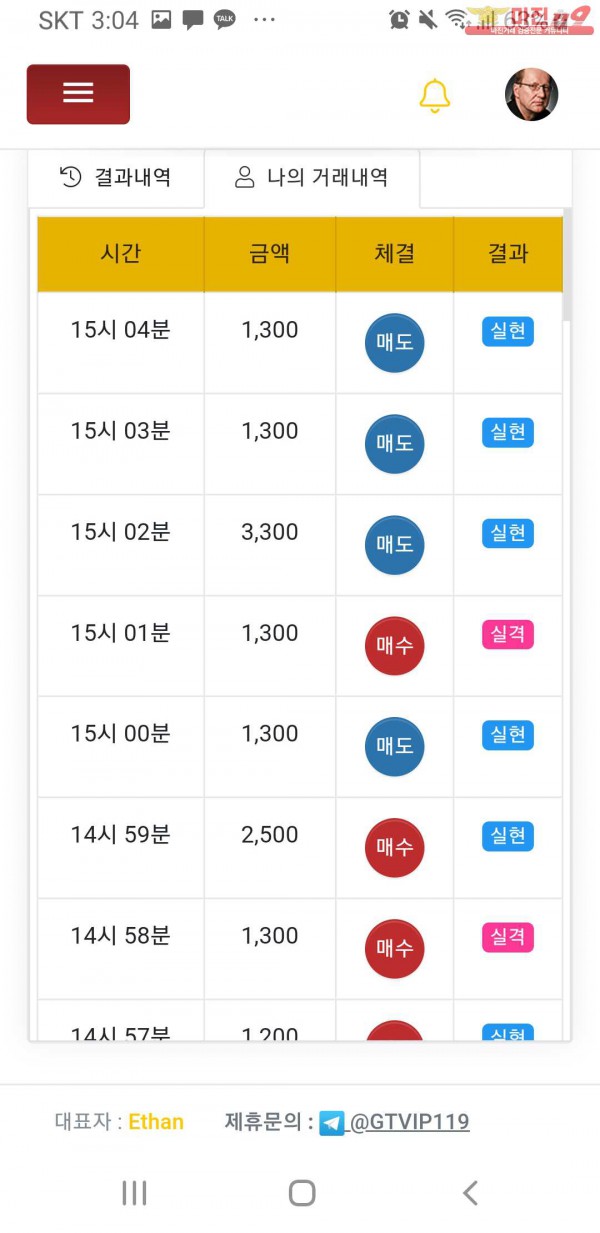 글로벌 일등점 수익인증